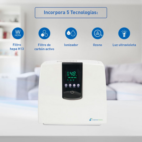  Acekool Purificadores de aire para el hogar, habitación grande  de hasta 1615 pies cuadrados con filtro HEPA H13, control de voz WiFi,  monitor PM2.5, limpiador de filtro purificador de aire para