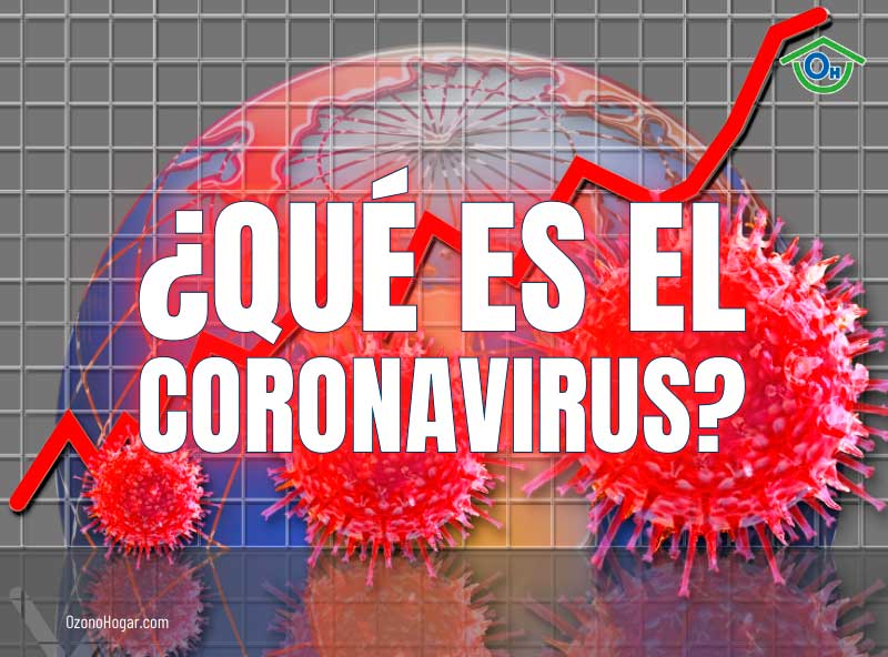 ¿Qué es el Coronavirus? Coronavirus ¿Qué es?Covid-19