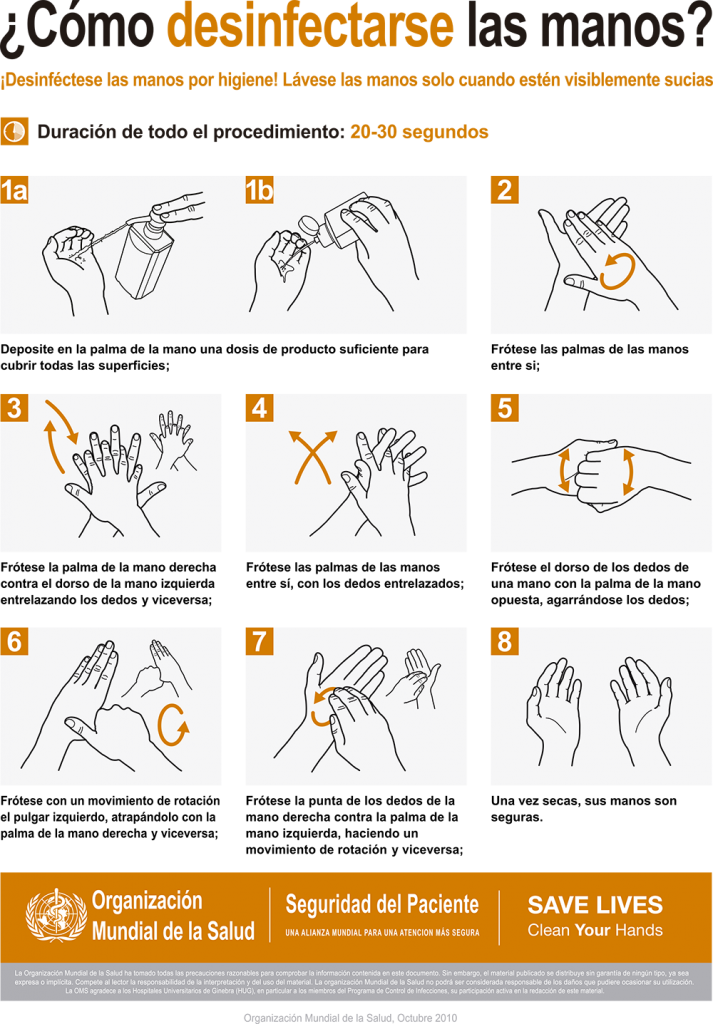 Cómo desinfectar las manos según la OMS Organización Mundial de la Salud