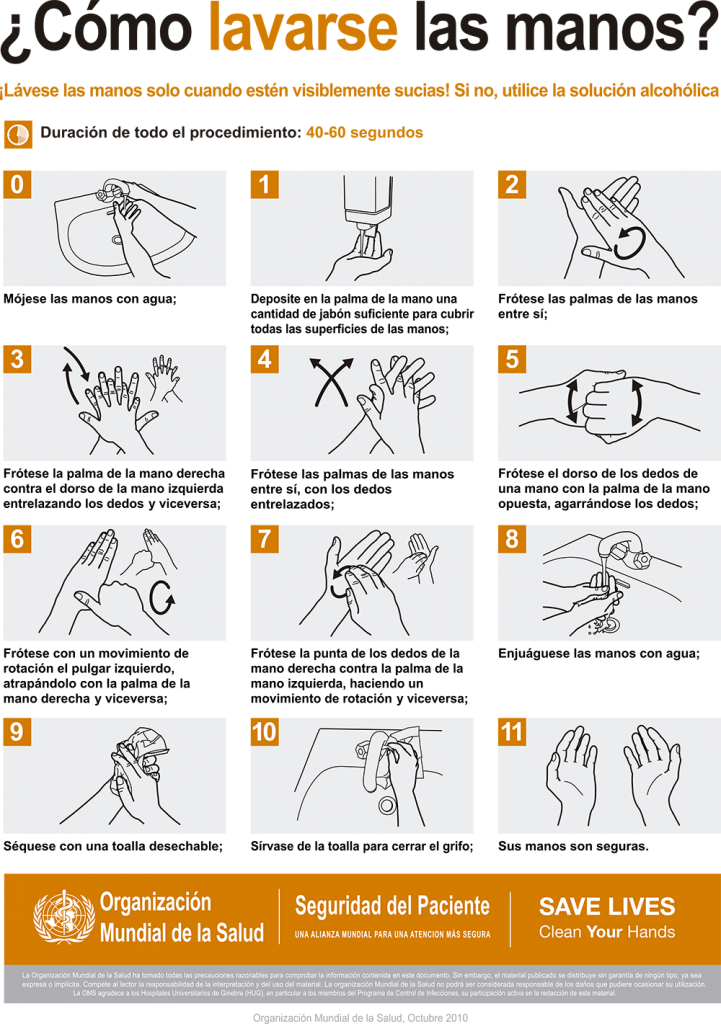 Cómo lavar las manos según la Organización Mundial de la Salud